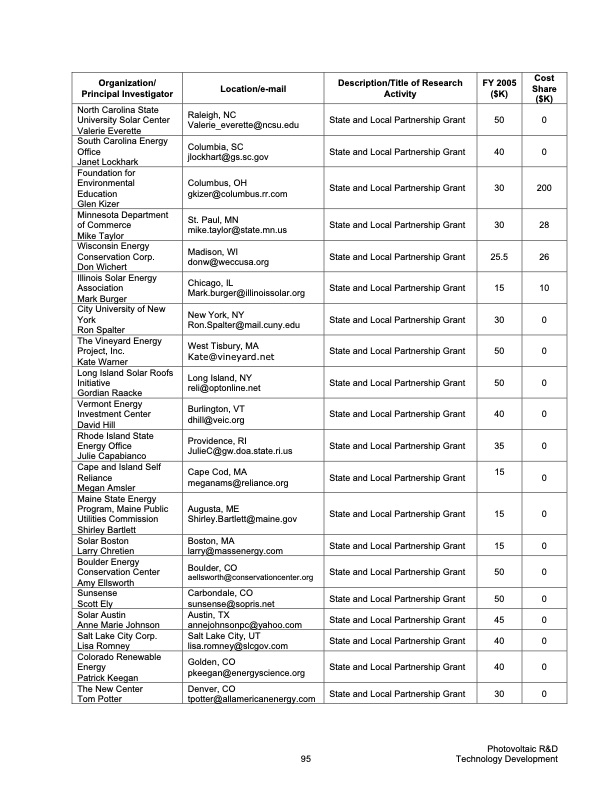 doe-solar-energy-technologies-program-101