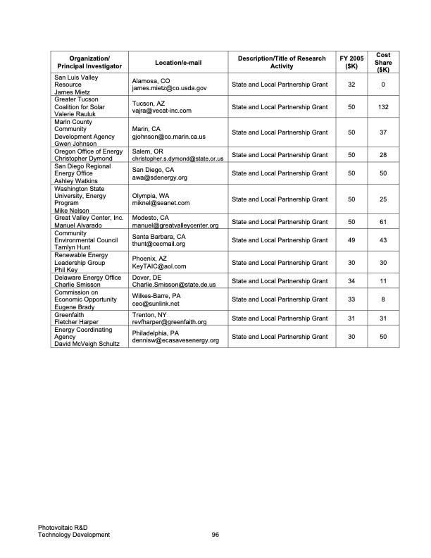 doe-solar-energy-technologies-program-102