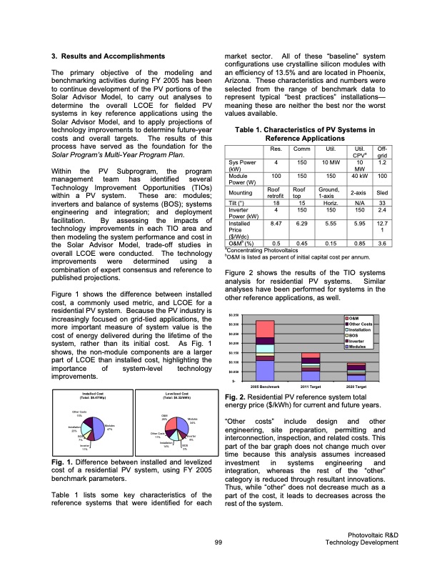 doe-solar-energy-technologies-program-105