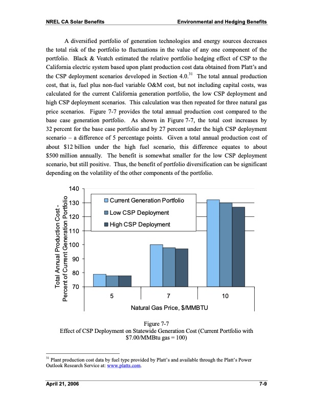 economic-energy-and-environmental-benefits-concentrating-sol-054