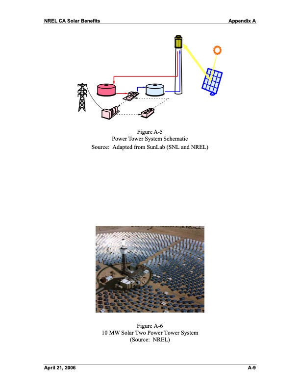 economic-energy-and-environmental-benefits-concentrating-sol-065