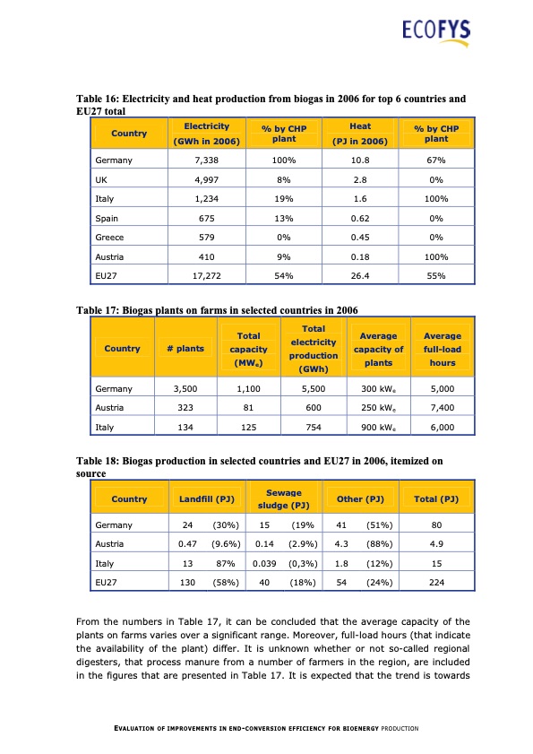 evaluation-improvements-end-conversion-efficiency-bioenergy--055