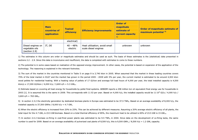 evaluation-improvements-end-conversion-efficiency-bioenergy--062