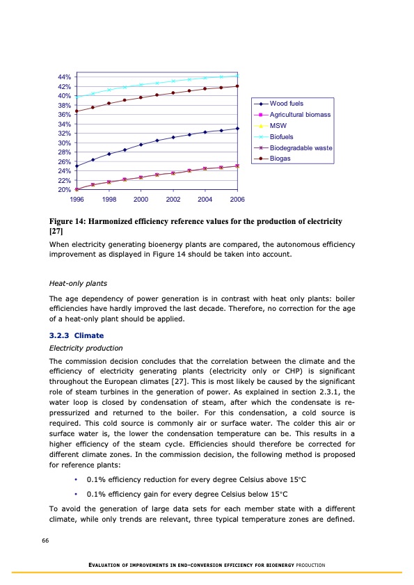 evaluation-improvements-end-conversion-efficiency-bioenergy--066