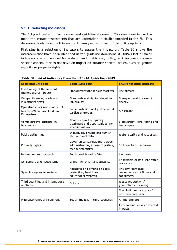 evaluation-improvements-end-conversion-efficiency-bioenergy--100