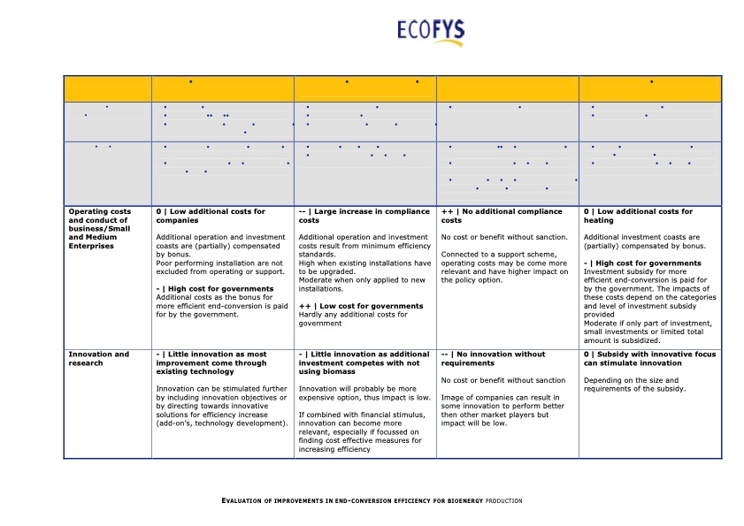 evaluation-improvements-end-conversion-efficiency-bioenergy--103