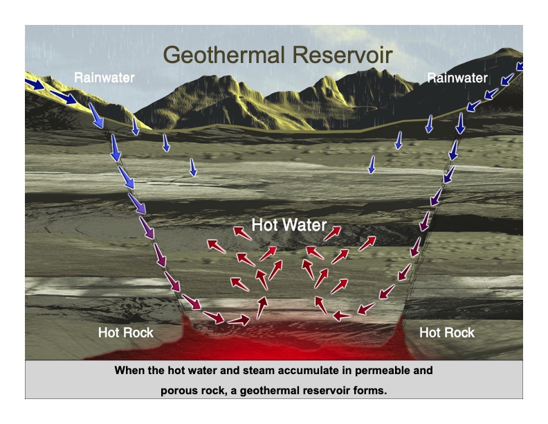 geothermal-applications-2009-004