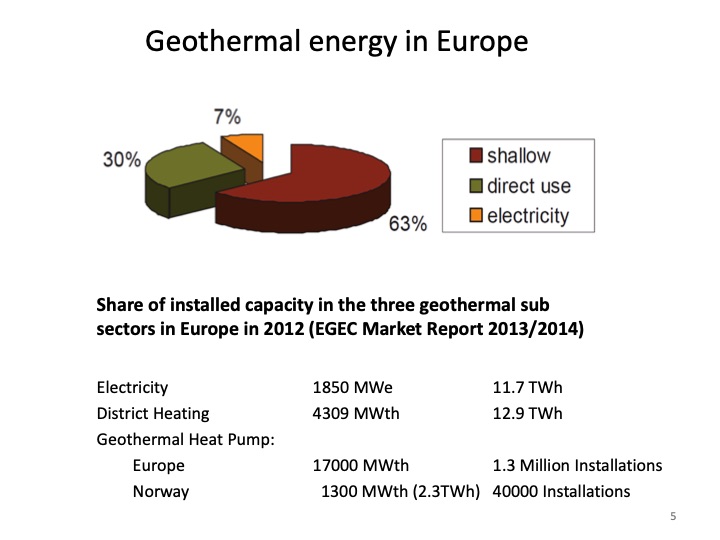 geothermal-energy-local-energy-with-huge-potential-005