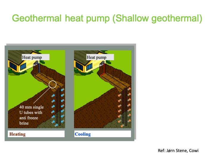 geothermal-energy-local-energy-with-huge-potential-013