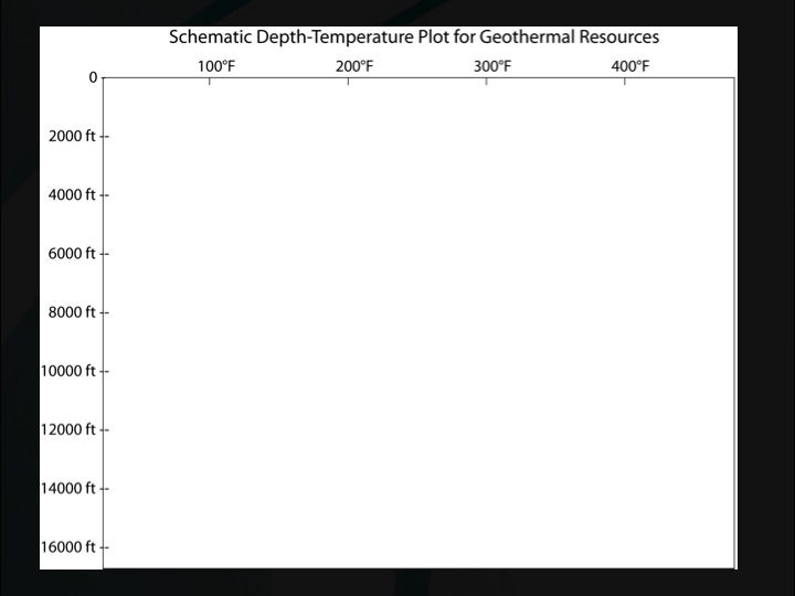 geothermal-energy-–-current-technologies-006