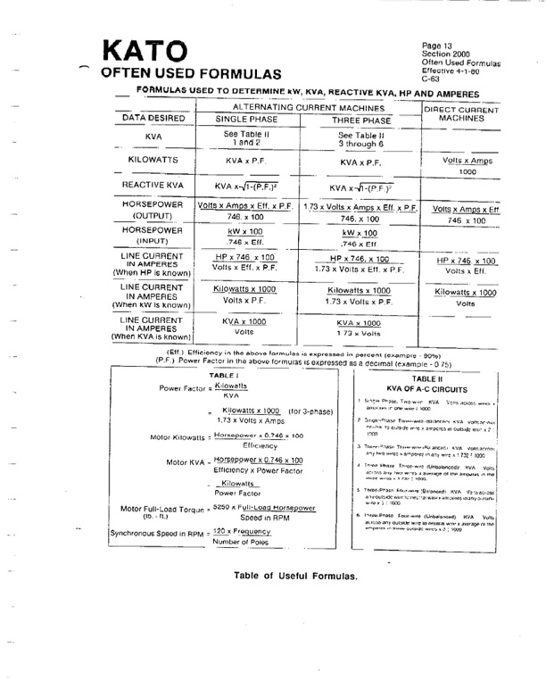 global-energy-guide-to-micro-utility-1994-057