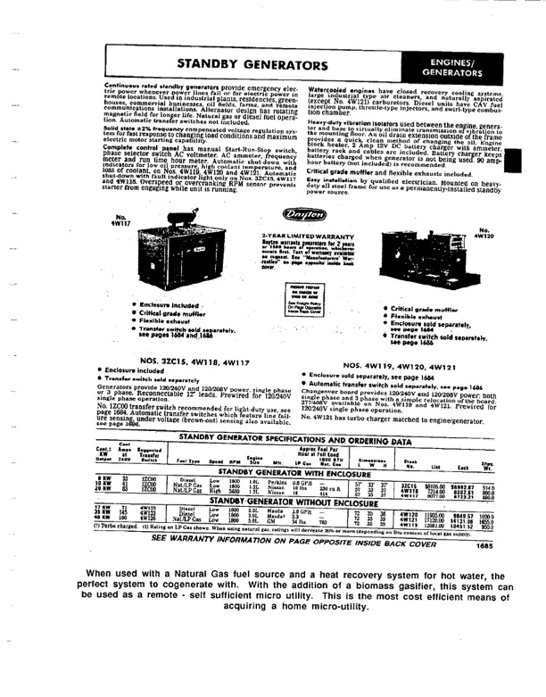 global-energy-guide-to-micro-utility-1994-058