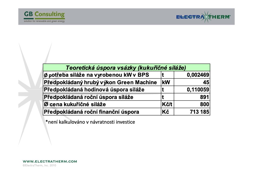 green-machine-022
