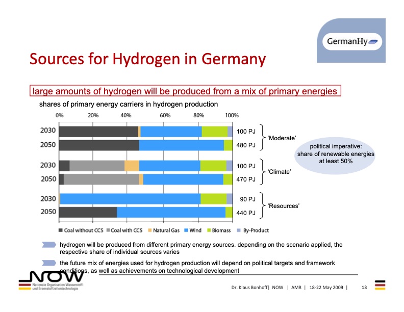 hydrogen-fuel-cells-and-battery-technologies-013