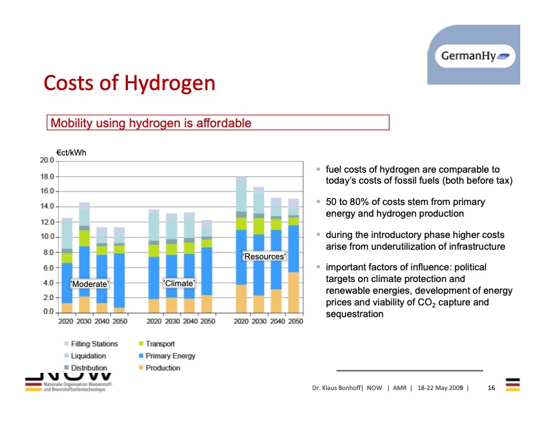 hydrogen-fuel-cells-and-battery-technologies-016