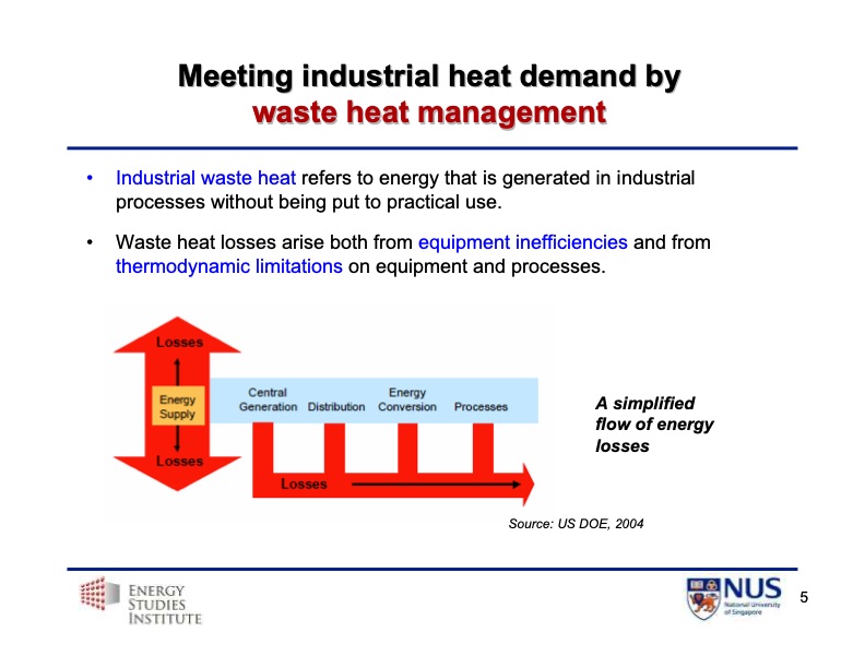 industrial-energy-use-waste-heat-005