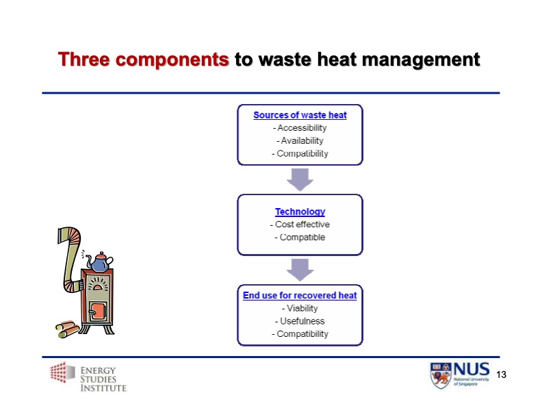 industrial-energy-use-waste-heat-013
