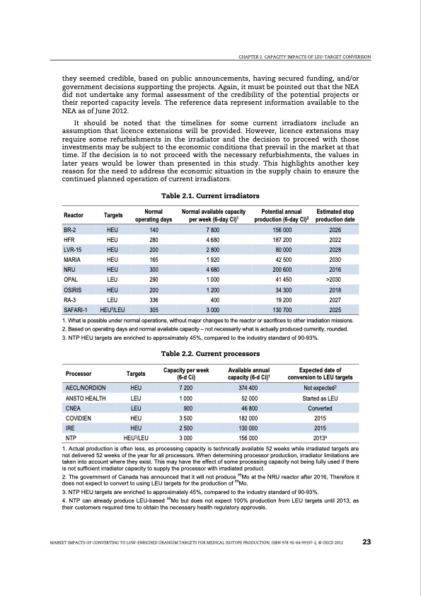 market-impacts-converting-low-enriched-uranium-targets-medic-025