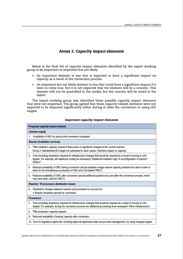 market-impacts-converting-low-enriched-uranium-targets-medic-059