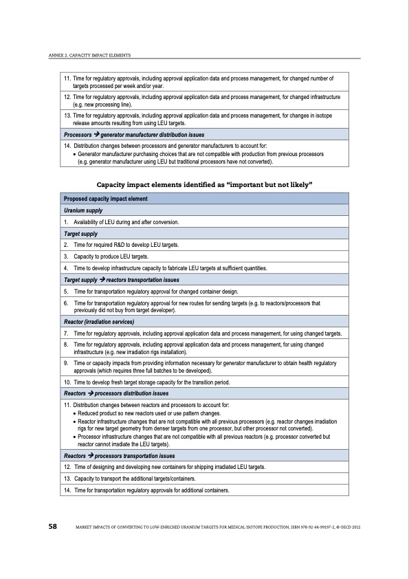 market-impacts-converting-low-enriched-uranium-targets-medic-060