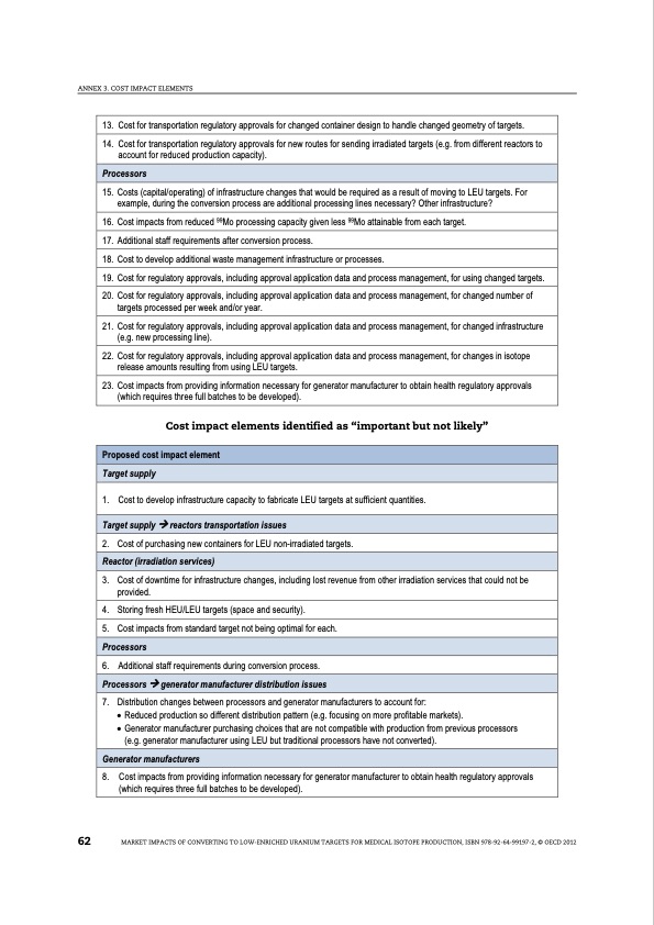 market-impacts-converting-low-enriched-uranium-targets-medic-064