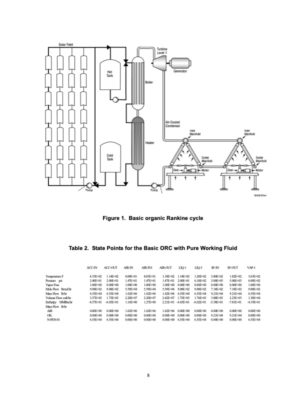 modular-trough-power-plant-cycle-and-systems-analysis-015