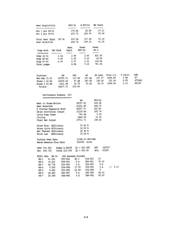 modular-trough-power-plant-cycle-and-systems-analysis-064