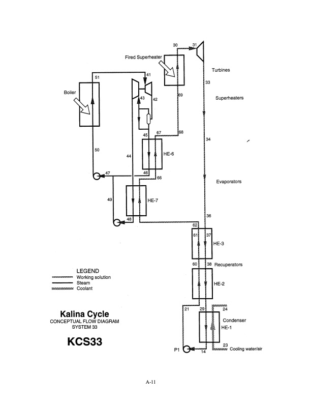 modular-trough-power-plant-cycle-and-systems-analysis-067