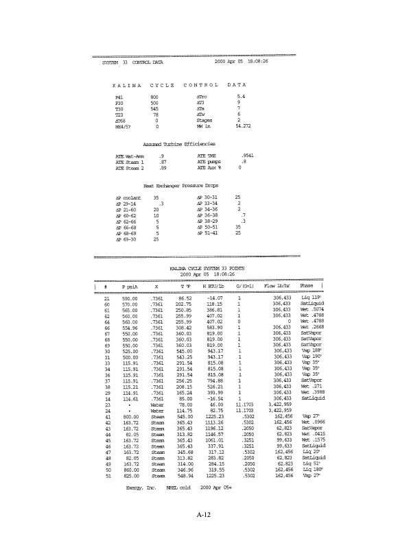 modular-trough-power-plant-cycle-and-systems-analysis-068