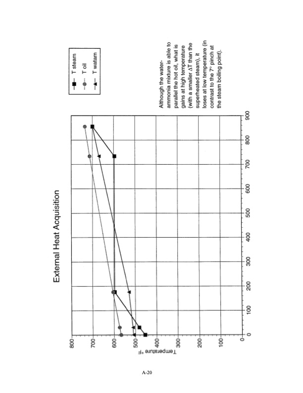 modular-trough-power-plant-cycle-and-systems-analysis-076