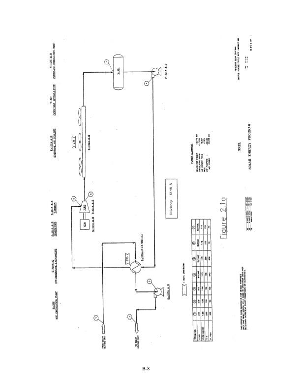 modular-trough-power-plant-cycle-and-systems-analysis-084