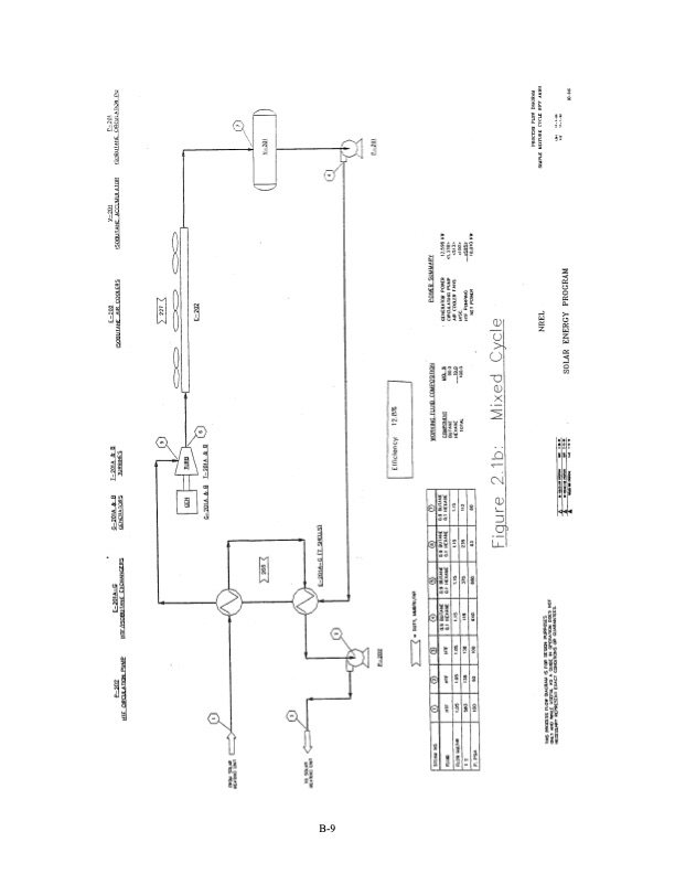 modular-trough-power-plant-cycle-and-systems-analysis-085