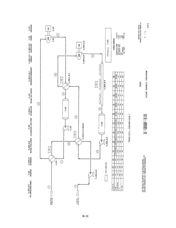 modular-trough-power-plant-cycle-and-systems-analysis-086