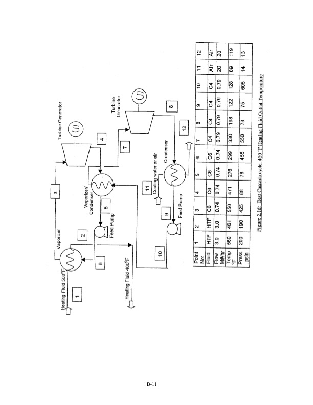 modular-trough-power-plant-cycle-and-systems-analysis-087