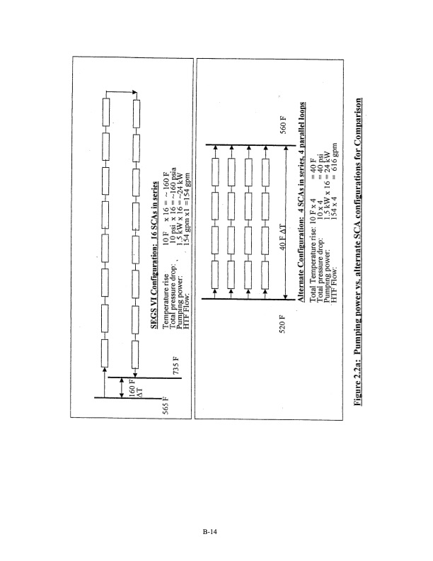 modular-trough-power-plant-cycle-and-systems-analysis-090