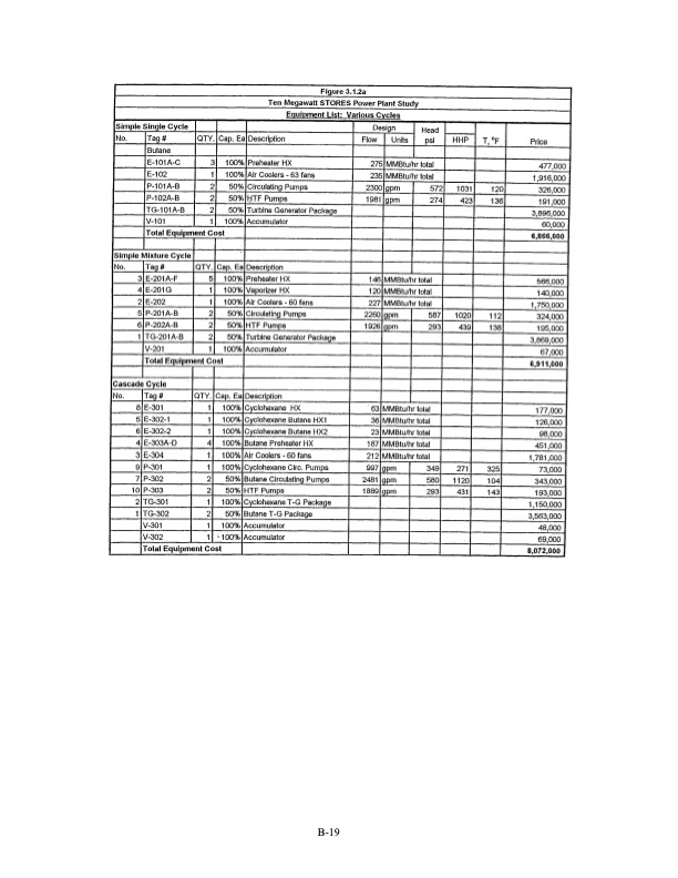 modular-trough-power-plant-cycle-and-systems-analysis-095