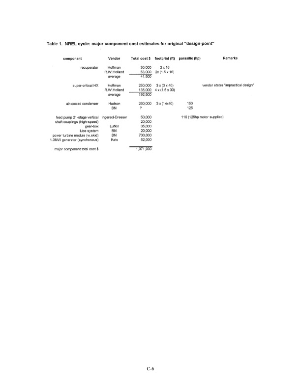 modular-trough-power-plant-cycle-and-systems-analysis-111