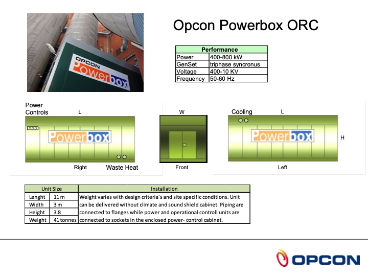 opcon-powerbox-orc-008