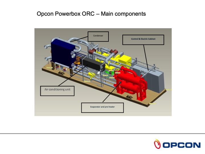opcon-powerbox-orc-009