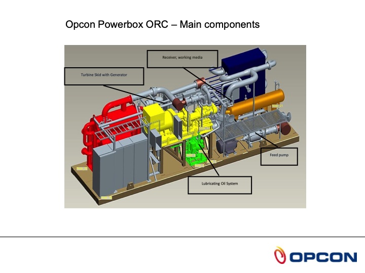 opcon-powerbox-orc-010