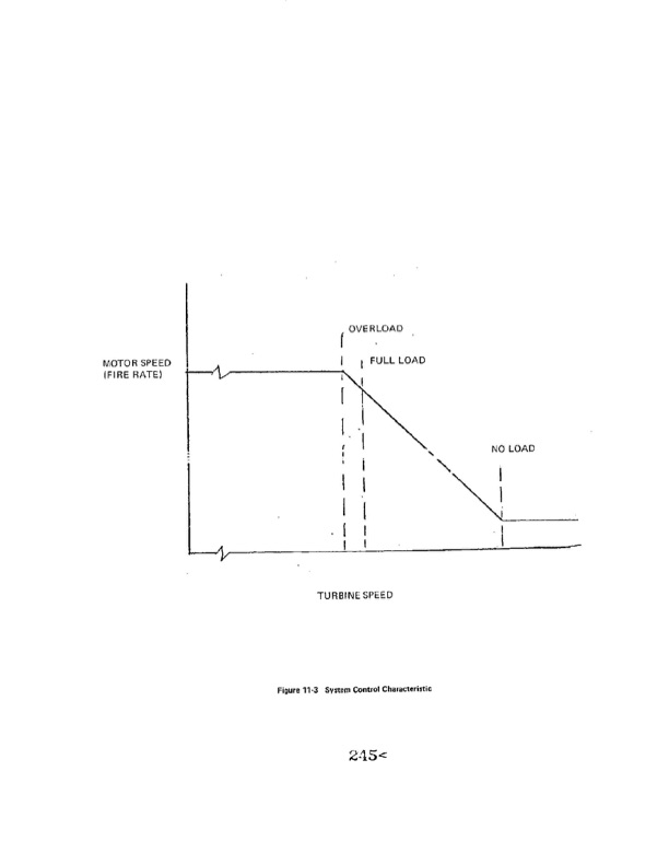 orc-15-kw-28-vdc-part-v-053