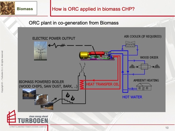 organic-rankine-cycle-orc-biomass-chp-district-energy-system-010