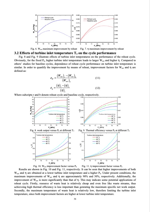 parametric-analysis-reheat-carbon-dioxide-transcritical-powe-004