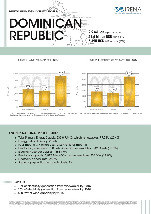 renewable-energy-country-profiles-caribbean-015
