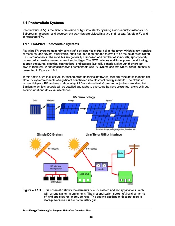 solar-energy-technologies-program-052
