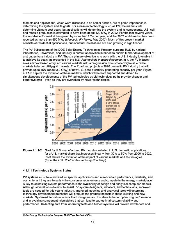 solar-energy-technologies-program-053