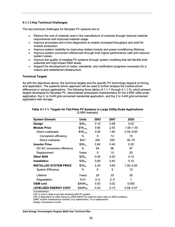 solar-energy-technologies-program-059