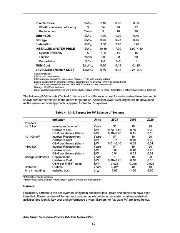 solar-energy-technologies-program-061