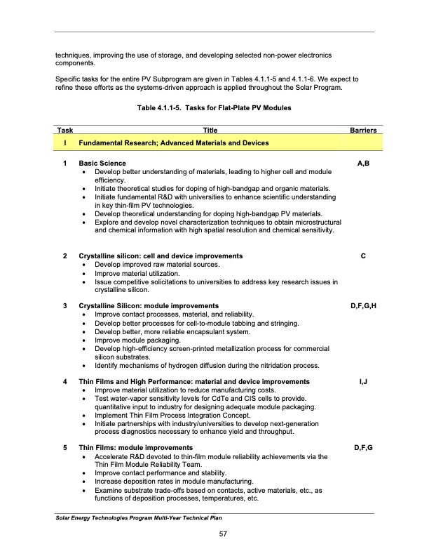 solar-energy-technologies-program-066