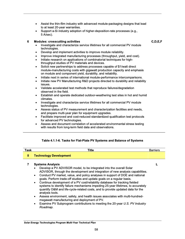 solar-energy-technologies-program-067